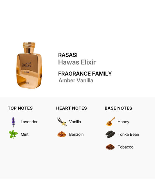 Rasasi Hawas Elixir 3.3 FL OZ Eau De Parfum SPR